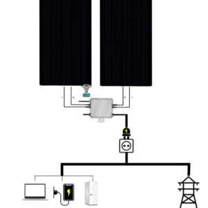 PV Komplett-Set 10,32kWp mit Speicher + 10kW huawei Hybrid-Wechselrichter  Solar mit Batteriespeicher, Smart Meter, Solarstecker kabel und Solarkabel  - Enprove Solar GmbH