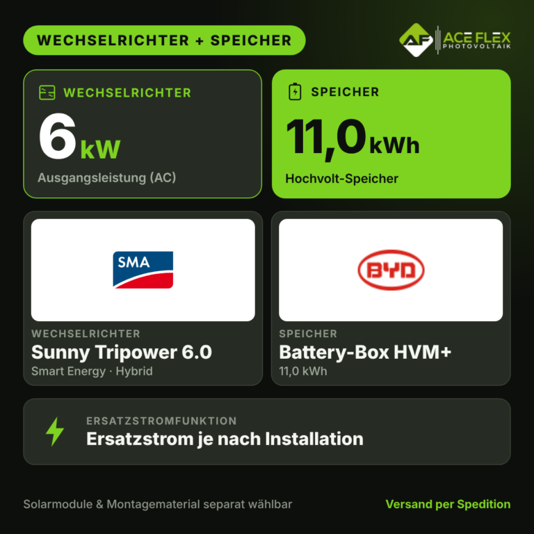 SMA Sunny Tripower 6.0 Smart Energy + BYD 11.0 (HVM+) mit Ersatzstromfunktion